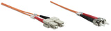 LWL Duplex Patchcable Image 3